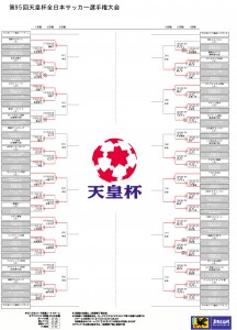 95th_tournament